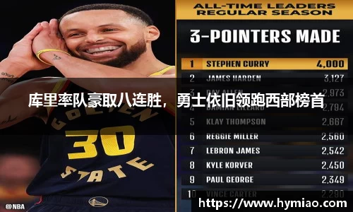 库里率队豪取八连胜，勇士依旧领跑西部榜首