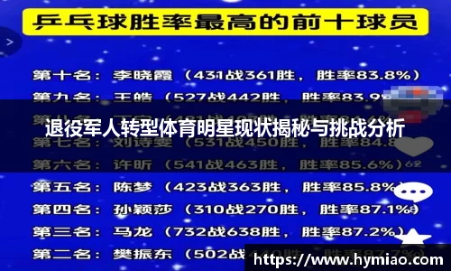退役军人转型体育明星现状揭秘与挑战分析