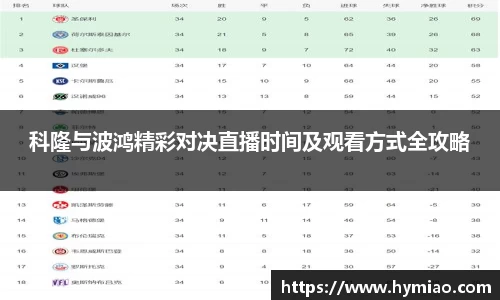 科隆与波鸿精彩对决直播时间及观看方式全攻略